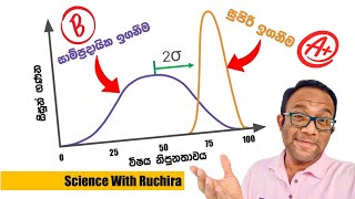 ලෝකයේ හොඳම ඉගනගැනීමේ ක්‍රමය  LearnerCentered Pedagogy [upl. by Mozes300]