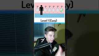 Zvládneš tento ZÁCHODOVÝ TEST 😱🚽 [upl. by Arimlede]