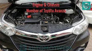 How to Find Engine amp Chassis Number of Toyota Avanza  Location of Engine Number of Avanza [upl. by Sitto783]