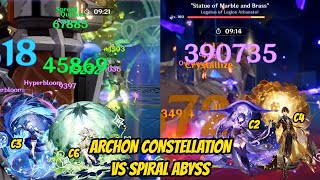 Archon Collector vs Spiral Abyss Version 51 Feat Nahida C6 Zhongli C4 Furina C3 Raiden C2 [upl. by Emeric937]