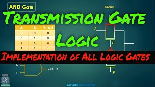 Transmission Gate logic  Implement Logic Gates using Transmission Gates  Digital Electronics [upl. by Jody]