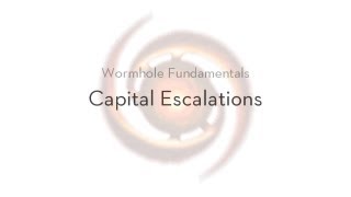 EVE Online Wormhole Fundamentals  Capital Escalations Ep 11 [upl. by Lemert]