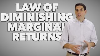 Law of Diminishing Marginal Returns Old Version Econ Concepts in 60 Seconds Microeconomics [upl. by Sualocin]