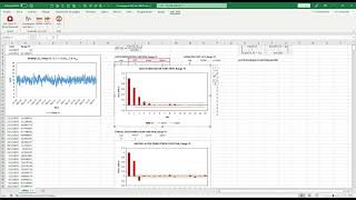 How to Create a Correlogram ACF PACF and LjungBox Test in Excel [upl. by Nnaael]