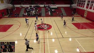 Glens Falls vs Hoosick FalGlens Falls vs Hoosick Falls Central School Boys JuniorVarsity Basketball [upl. by Yoko848]