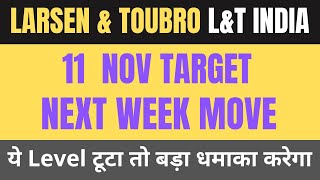 Larsen and Toubro stock analysis  Larsen and Toubro share latest news  Larsen and Toubro share lt [upl. by Aillicsirp491]