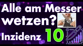 Weniger Messer am Dienstag amp Mittwoch Inzidenz jeweils 10 Sonderangebot bei Messerschleifer [upl. by Yssirhc]