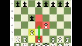 Chess Openings How to Play the Sicilian Defense [upl. by Delaine]