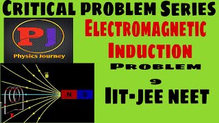 Find current in 5mH inductor at steady state… [upl. by Waller]