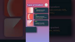 CSS Types of Gradient css shorts youtubeshorts programming webdesign [upl. by Hungarian702]