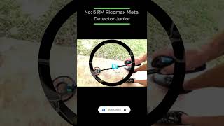 Top 5 Best Metal Detectors In 2024 [upl. by Nygem]