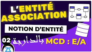 Le modèle conceptuel des données MCD 02 Entité et Association EA notion dentité [upl. by Miquela924]