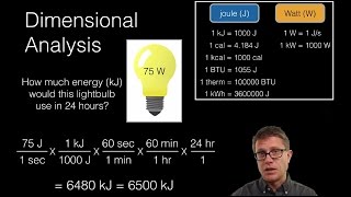 Energy Concepts [upl. by Sauncho]