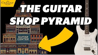 The Guitar Shop Pyramid [upl. by Bowne]