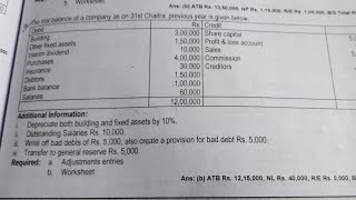 12 Column Worksheet  Class 12  Old is Gold 2081 question solution [upl. by Anitnelav]