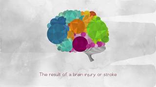 What is Brocas Aphasia [upl. by Ailee]