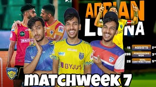 വിജയം തുടരാൻ ബ്ലാസ്റ്റർഴ്സ്😍Kerala Blasters  ISL Series  Ep39  Comedy Sketch  Sharath Joy I [upl. by Alleyn]