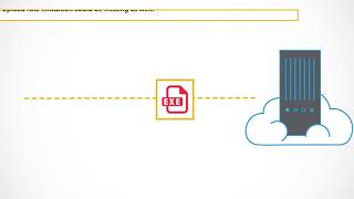 Unrestricted File Uploads  Secure Code Warrior Explainer Video [upl. by Aikahs]