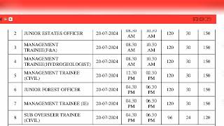 Singareni Collieries Jobs Latest Updates VidyaTv3 singarenijobs sccljobs [upl. by Carrelli]