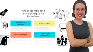 As 4 Áreas de Atuação em Jornalismo mais cobiçadas pelo Mercado [upl. by Nirrad]