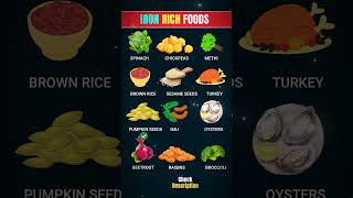 Top 12 Iron Rich Foods for Anemia  Foods high in iron iron ironrichfood nutrition Superfoods [upl. by Surtimed]