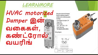 Motorized Damper in HVAC Tamil [upl. by Assirak]