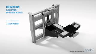 UNIMOTION 5axis system with linear modules ENG [upl. by Tutt98]