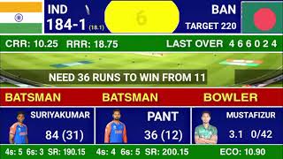 🔴 India vs Bangladesh 2nd T20 Match Today 2024  Ind vs Ban 2nd T20 Score Commentary [upl. by Ahsinan696]