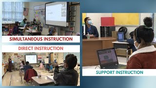 MCPS Instructional Experiences In Action [upl. by Goldia848]