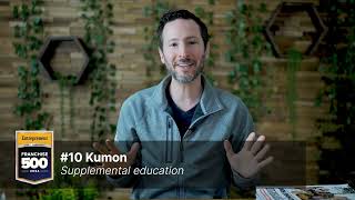 2024 Kumon Franchise 500 Spotlight by Entrepreneur [upl. by Koss525]