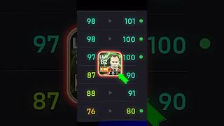 Free Double Booster Iniesta Training 🔥🔥efootball2025 [upl. by Ihcelek859]