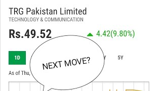 TRG NEXT MOVE stockmarket psx kse100 [upl. by Sug437]