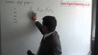 Common alkyl groups [upl. by Gnaht]