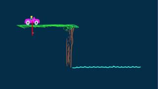 HewittDrewit PHYSICS 44 Weightlessness [upl. by Baudoin]