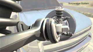 How steering and suspension systems work  ACDelco [upl. by Enytsuj374]