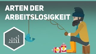 Arten der Arbeitslosigkeit  Makroökonomie [upl. by Aitnyc]