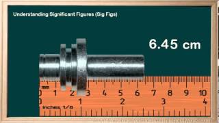 WCLN  Significant Figures  About [upl. by Audy642]