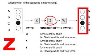 Psychometric Aptitude and Fault Analysis Test [upl. by Latonia388]