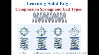 Compression Springs and End Types  Solid Edge Tutorial [upl. by Sainana]