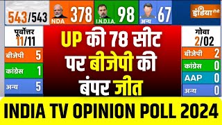 Lok Sabha Opinion Poll 2024 उत्तर प्रदेश में BJP की एकतरफा जीत  Uttar Pradesh  India TV  BJP [upl. by Enetsuj]