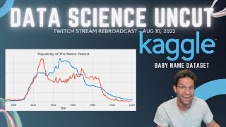 Kaggle Dataset Creation from Scratch Data Science Uncut Aug 10 2022 [upl. by Geoff]