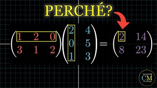 Perché Moltiplichiamo le Matrici in quel Modo La più Strana Formula di Algebra Lineare Spiegata [upl. by Bertold]