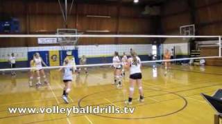 Volleyball 1 vs 3 advanced blocking drill [upl. by Assiled]