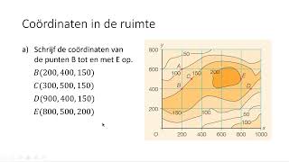 Coördinaten in de ruimte 4 VMBOKGT [upl. by Jasun]