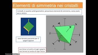 I minerali seconda parte  Elementi di simmetria gruppi e sistemi cristallini [upl. by Rab]