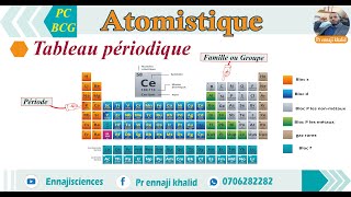 Tableau périodique ou tableau de Mendeleïev [upl. by Latnahs]