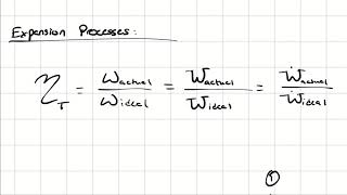 Introduction to Isentropic Efficiency [upl. by Gray]