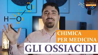 La nomenclatura degli ossiacidi  Lezione 18  Chimica per i test dingresso [upl. by Izy]