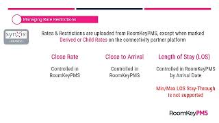 Managing SynXis Rate Restrictions [upl. by Nahrut647]
