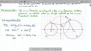 Circunferencias Coaxiales 3 [upl. by Nelan]